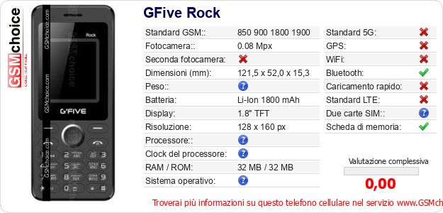 GFive Rock Dati tecnici di telefono cellulare 