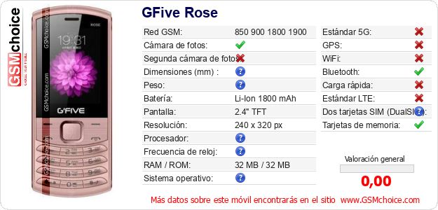 GFive Rose Datos técnicos del móvil 