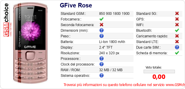 GFive Rose Dati tecnici di telefono cellulare 