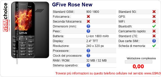 GFive Rose New Dati tecnici di telefono cellulare GFive Rose New Dati tecnici di telefono cellulare