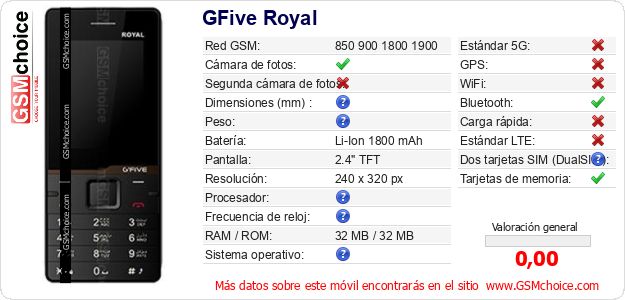 GFive Royal Datos técnicos del móvil 