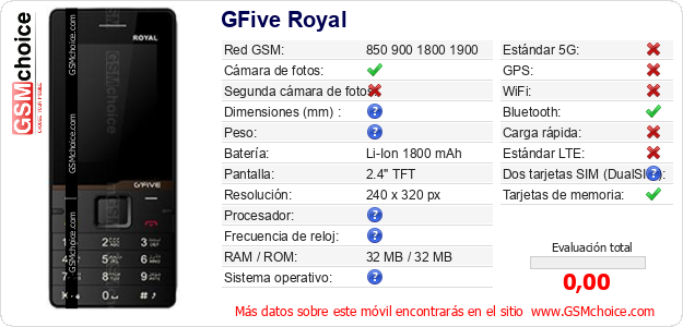 GFive Royal Datos técnicos del móvil 