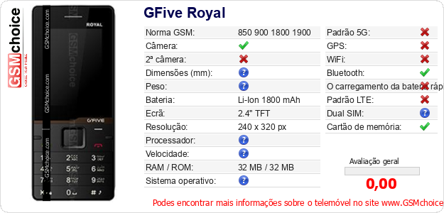 GFive Royal Especificações técnicas do telemóvel 
