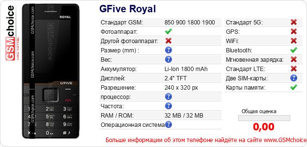 GFive Royal Технические данные телефона GFive Royal Технические данные телефона