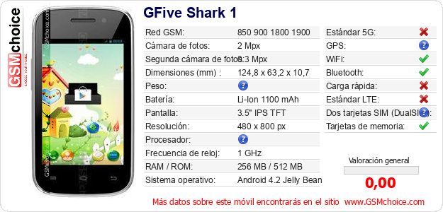 GFive Shark 1 Datos técnicos del móvil GFive Shark 1 Datos técnicos del móvil