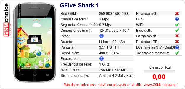 GFive Shark 1 Datos técnicos del móvil 