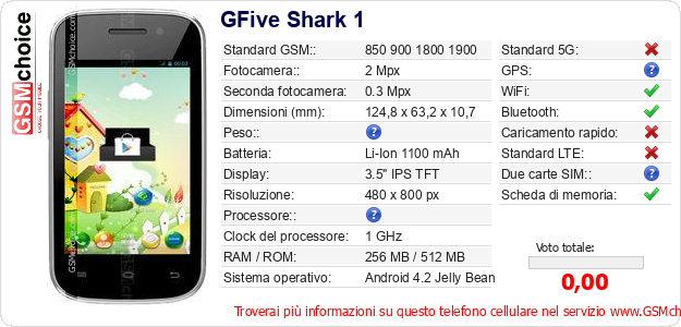 GFive Shark 1 Dati tecnici di telefono cellulare 