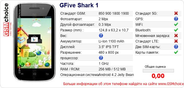 GFive Shark 1 Технические данные телефона GFive Shark 1 Технические данные телефона