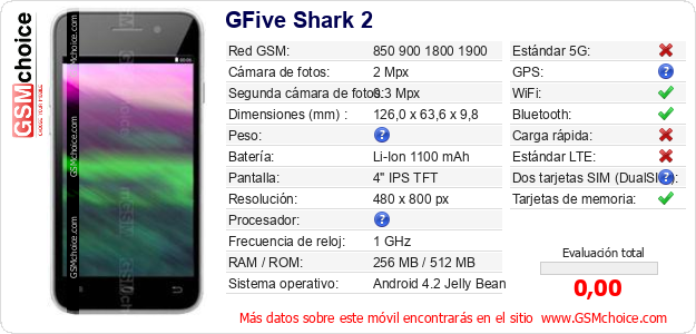 GFive Shark 2 Datos técnicos del móvil 