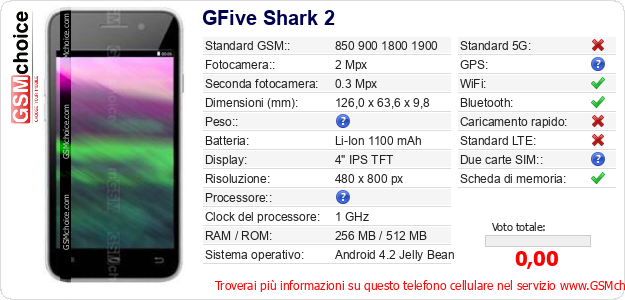 GFive Shark 2 Dati tecnici di telefono cellulare 