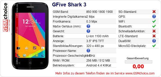 GFive Shark 3 technische Daten GFive Shark 3 technische Daten