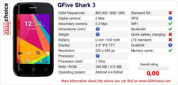GFive Shark 3 technical specifications GFive Shark 3 technical specifications