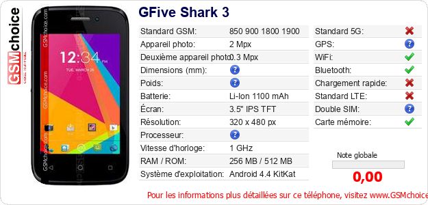 GFive Shark 3 Fiche technique GFive Shark 3 Fiche technique