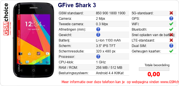 GFive Shark 3 Technische gegevens 