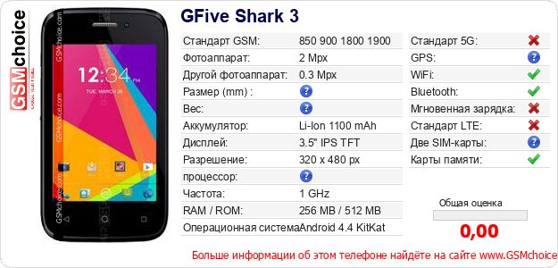 GFive Shark 3 Технические данные телефона GFive Shark 3 Технические данные телефона