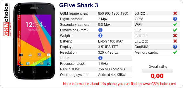 GFive Shark 3 手机技术数据