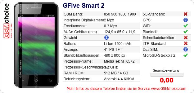 GFive Smart 2 technische Daten GFive Smart 2 technische Daten