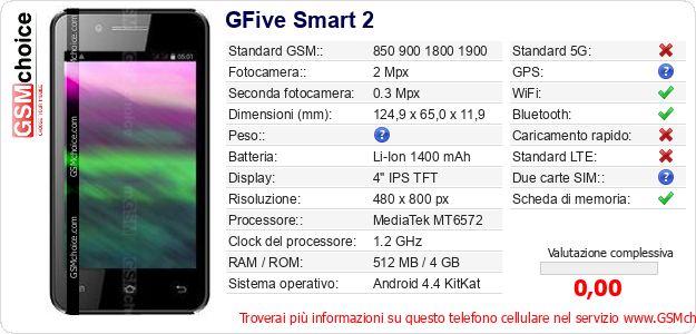 GFive Smart 2 Dati tecnici di telefono cellulare 