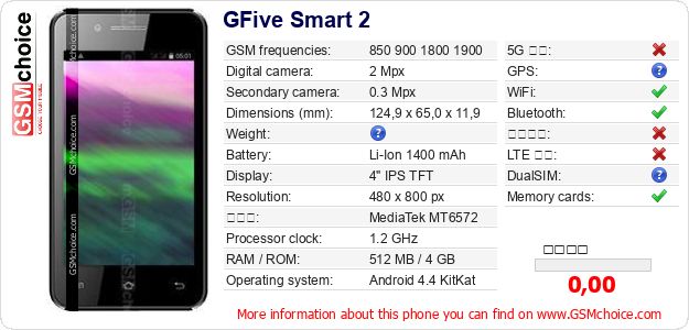 GFive Smart 2 手機技術數據