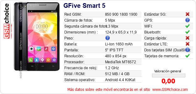 GFive Smart 5 Datos técnicos del móvil GFive Smart 5 Datos técnicos del móvil