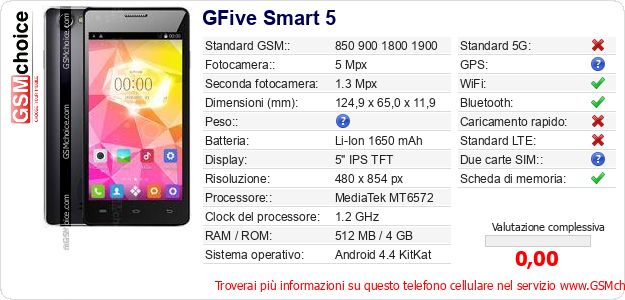 GFive Smart 5 Dati tecnici di telefono cellulare GFive Smart 5 Dati tecnici di telefono cellulare