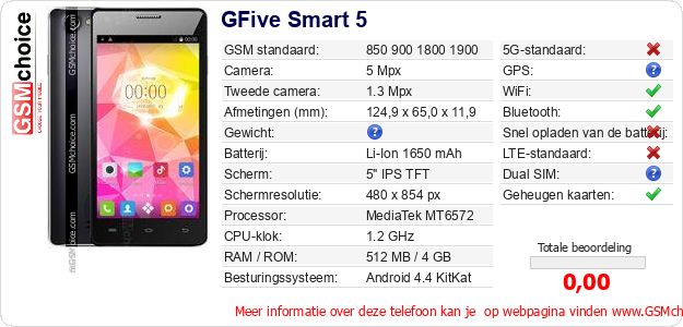 GFive Smart 5 Technische gegevens 
