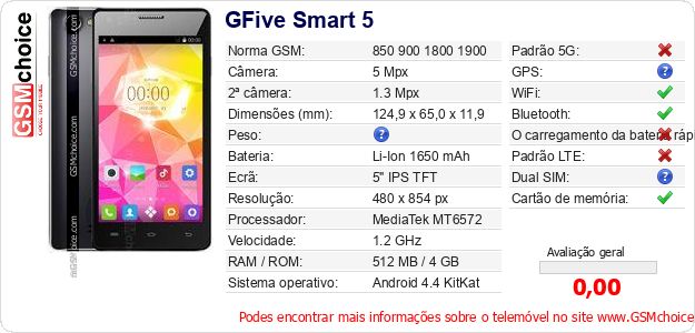 GFive Smart 5 Especificações técnicas do telemóvel GFive Smart 5 Especificações técnicas do telemóvel