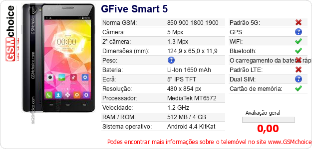 GFive Smart 5 Especificações técnicas do telemóvel 
