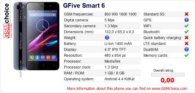 GFive Smart 6 technical specifications GFive Smart 6 technical specifications