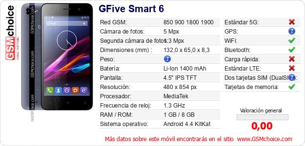 GFive Smart 6 Datos técnicos del móvil 