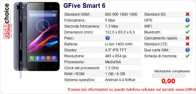 GFive Smart 6 Dati tecnici di telefono cellulare 