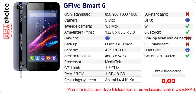 GFive Smart 6 Technische gegevens 