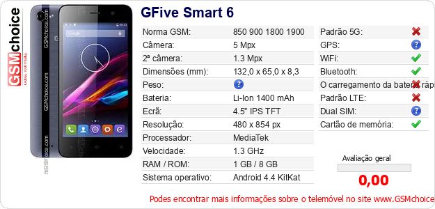 GFive Smart 6 Especificações técnicas do telemóvel 
