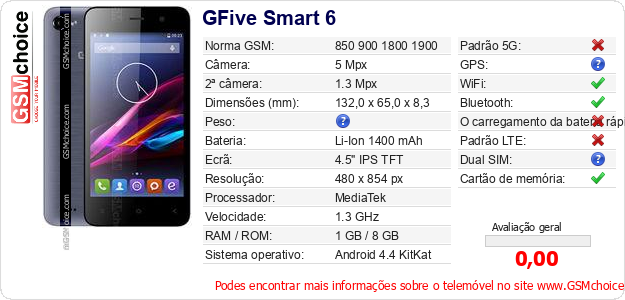 GFive Smart 6 Especificações técnicas do telemóvel 