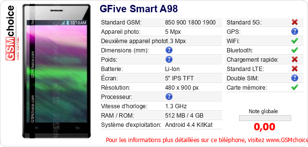 GFive Smart A98 Fiche technique GFive Smart A98 Fiche technique