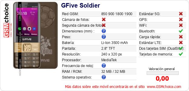 GFive Soldier Datos técnicos del móvil GFive Soldier Datos técnicos del móvil