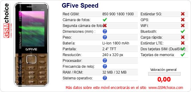 GFive Speed Datos técnicos del móvil GFive Speed Datos técnicos del móvil