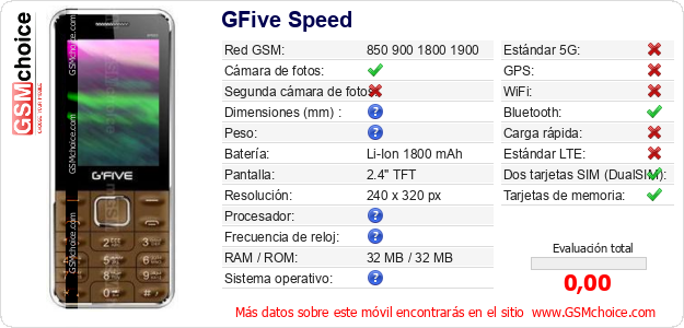 GFive Speed Datos técnicos del móvil 