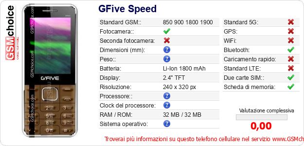 GFive Speed Dati tecnici di telefono cellulare GFive Speed Dati tecnici di telefono cellulare