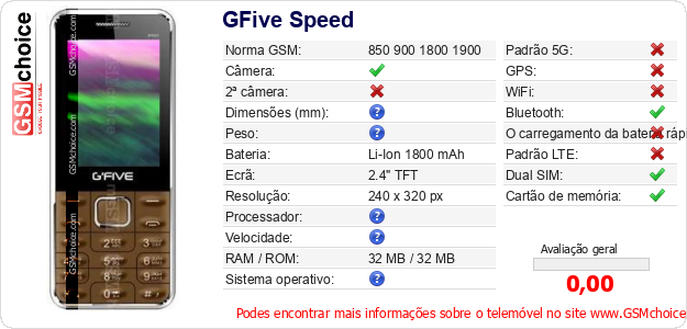 GFive Speed Especificações técnicas do telemóvel 