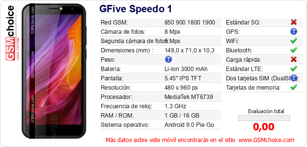 GFive Speedo 1 Datos técnicos del móvil GFive Speedo 1 Datos técnicos del móvil