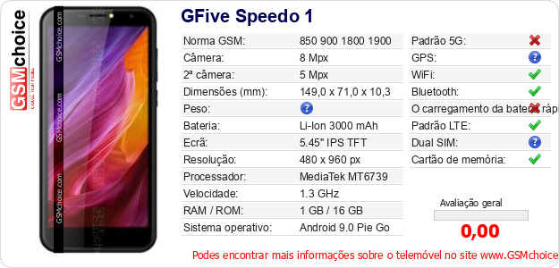 GFive Speedo 1 Especificações técnicas do telemóvel GFive Speedo 1 Especificações técnicas do telemóvel