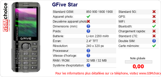 GFive Star Fiche technique