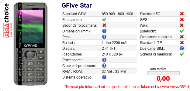 GFive Star Dati tecnici di telefono cellulare GFive Star Dati tecnici di telefono cellulare