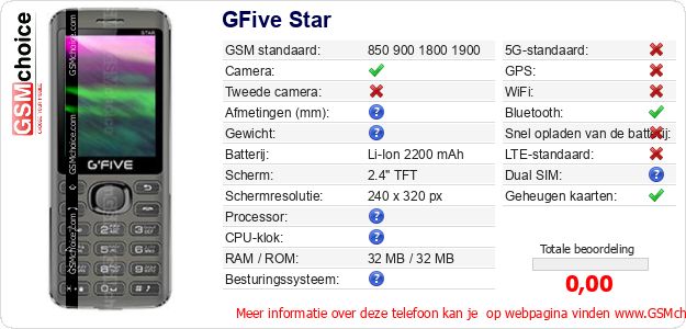 GFive Star Technische gegevens 