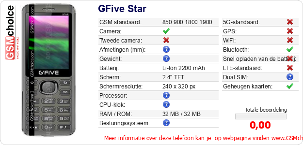 GFive Star Technische gegevens 