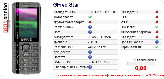 GFive Star Технические данные телефона GFive Star Технические данные телефона