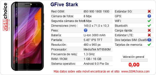 GFive Stark Datos técnicos del móvil GFive Stark Datos técnicos del móvil
