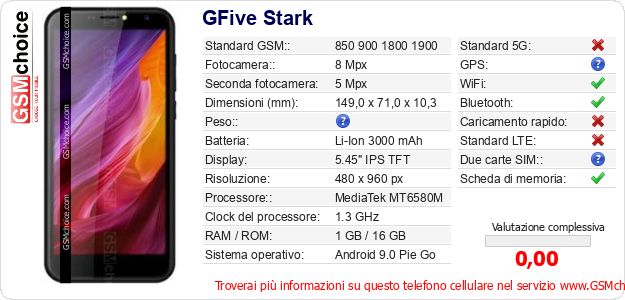 GFive Stark Dati tecnici di telefono cellulare 