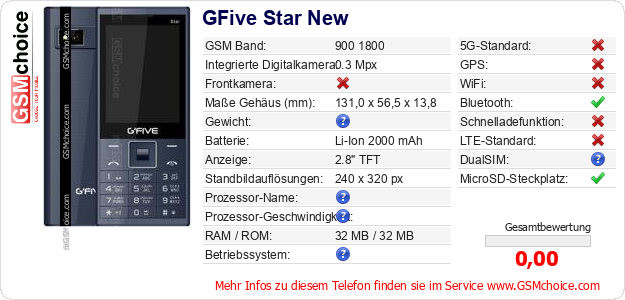 GFive Star New technische Daten GFive Star New technische Daten
